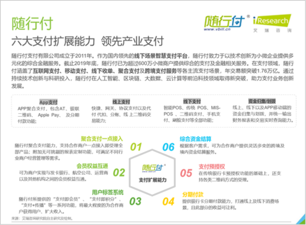 4家续展失败!支付行业持续洗牌