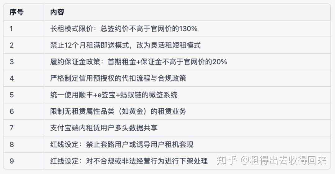 4家续展失败!支付行业持续洗牌
