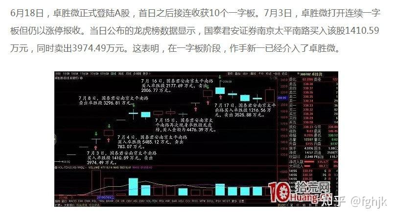 鹏辉能源龙虎榜数据(4月29日)