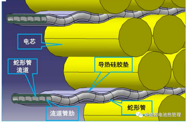 宁德时代获得发明专利授权：“电极片及其制备方法、电池、用电装置”