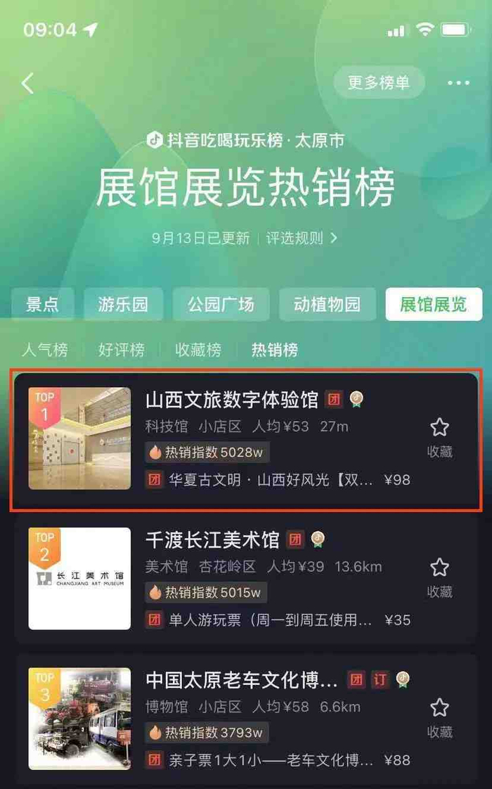 “五一”文旅沉浸游和就近休闲游双向升温,酒店宾馆、地方菜抖音团购增长超6成