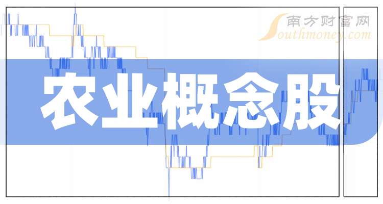 【数说一季报】陈发树一季度新进伊利股份,持股市值近16亿元