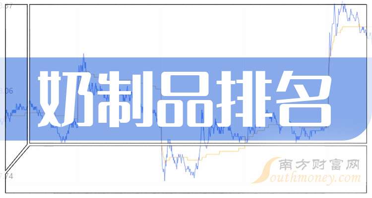 【数说一季报】陈发树一季度新进伊利股份,持股市值近16亿元