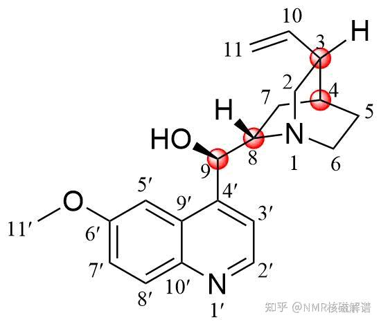 青蒿素概念下跌1.28%,主力资金净流出6股