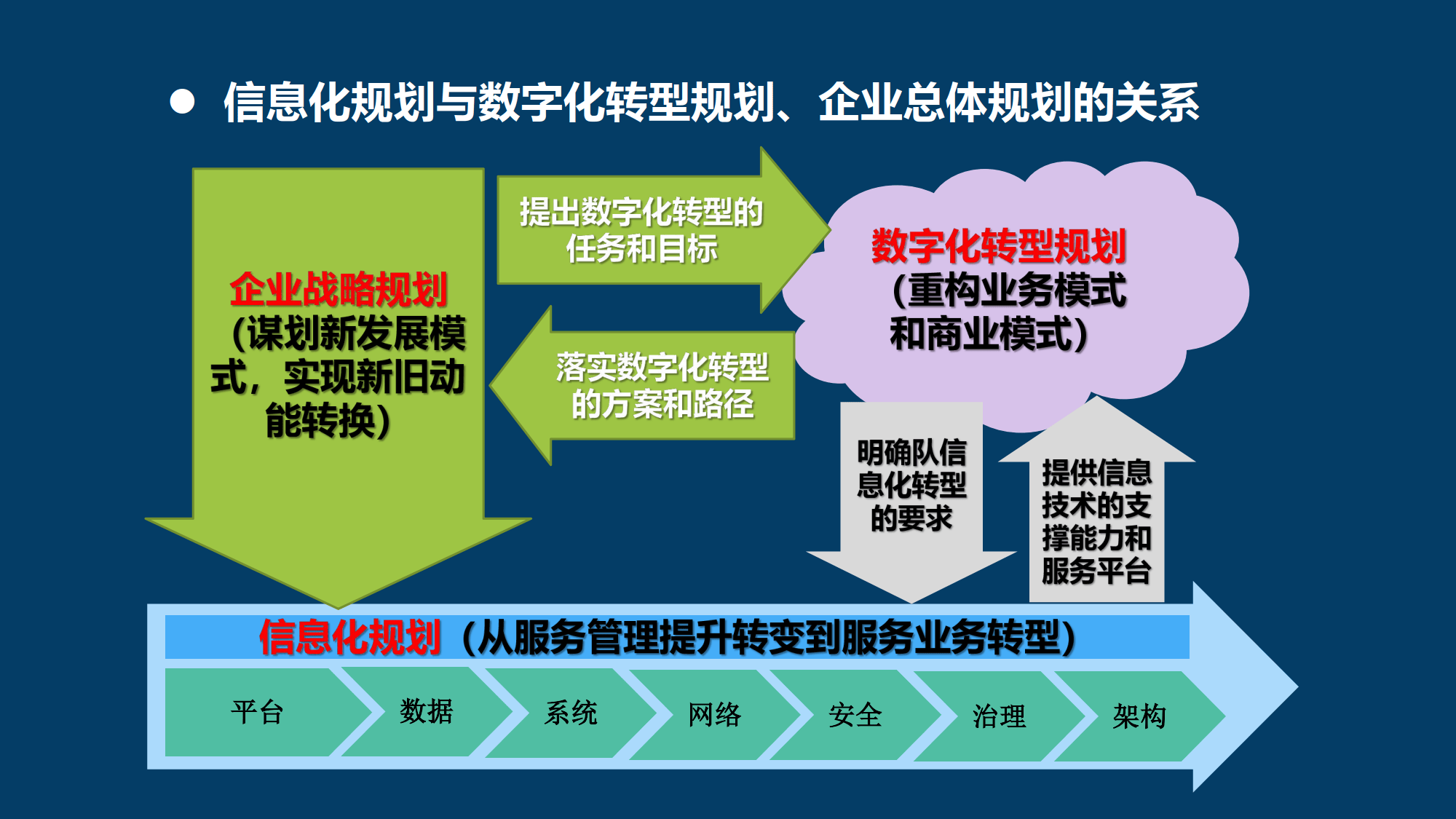 迈入新周期！6800亿元险企，透露“十五五”重点目标