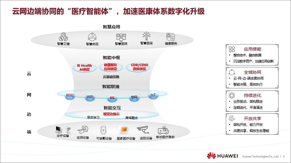对话孙天澍:AI时代,企业家要从“管人”到“架构智能体”
