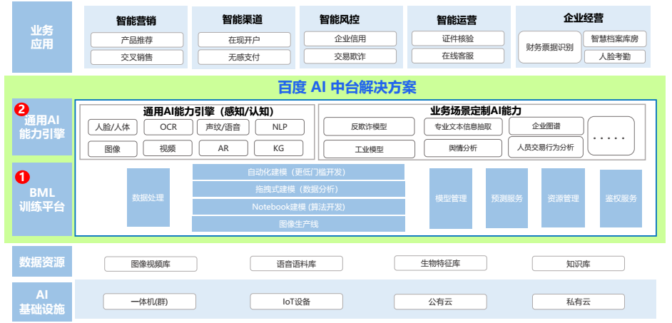 对话孙天澍:AI时代,企业家要从“管人”到“架构智能体”