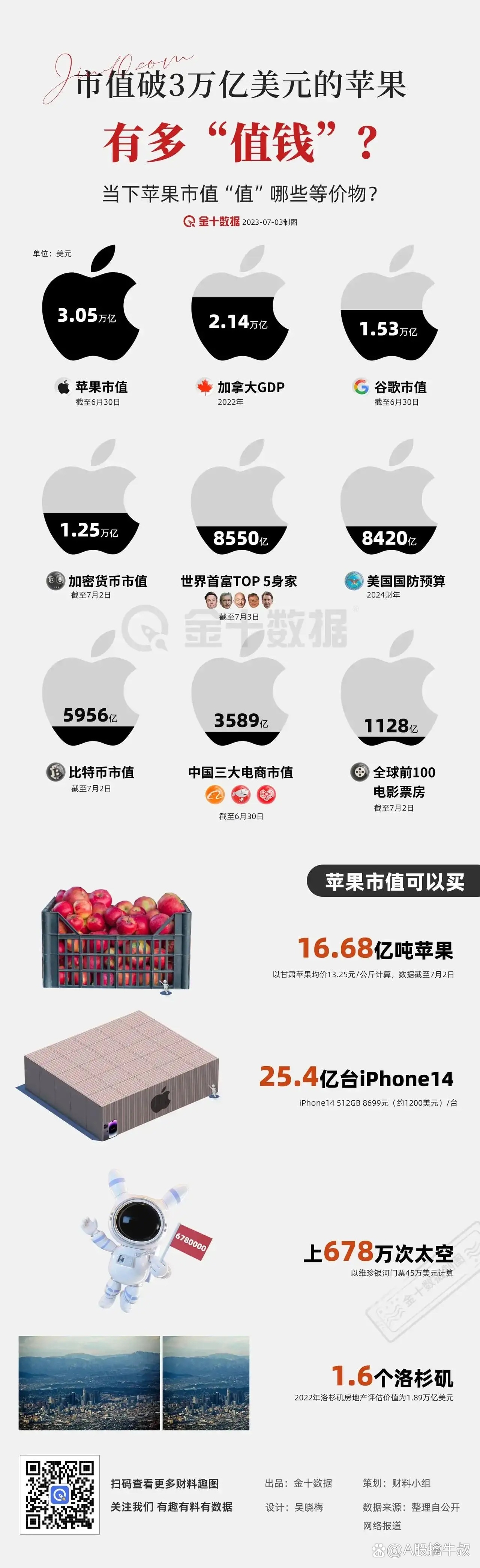市值合计超46万亿元!沪市千亿市值公司达132家,四大特征显现