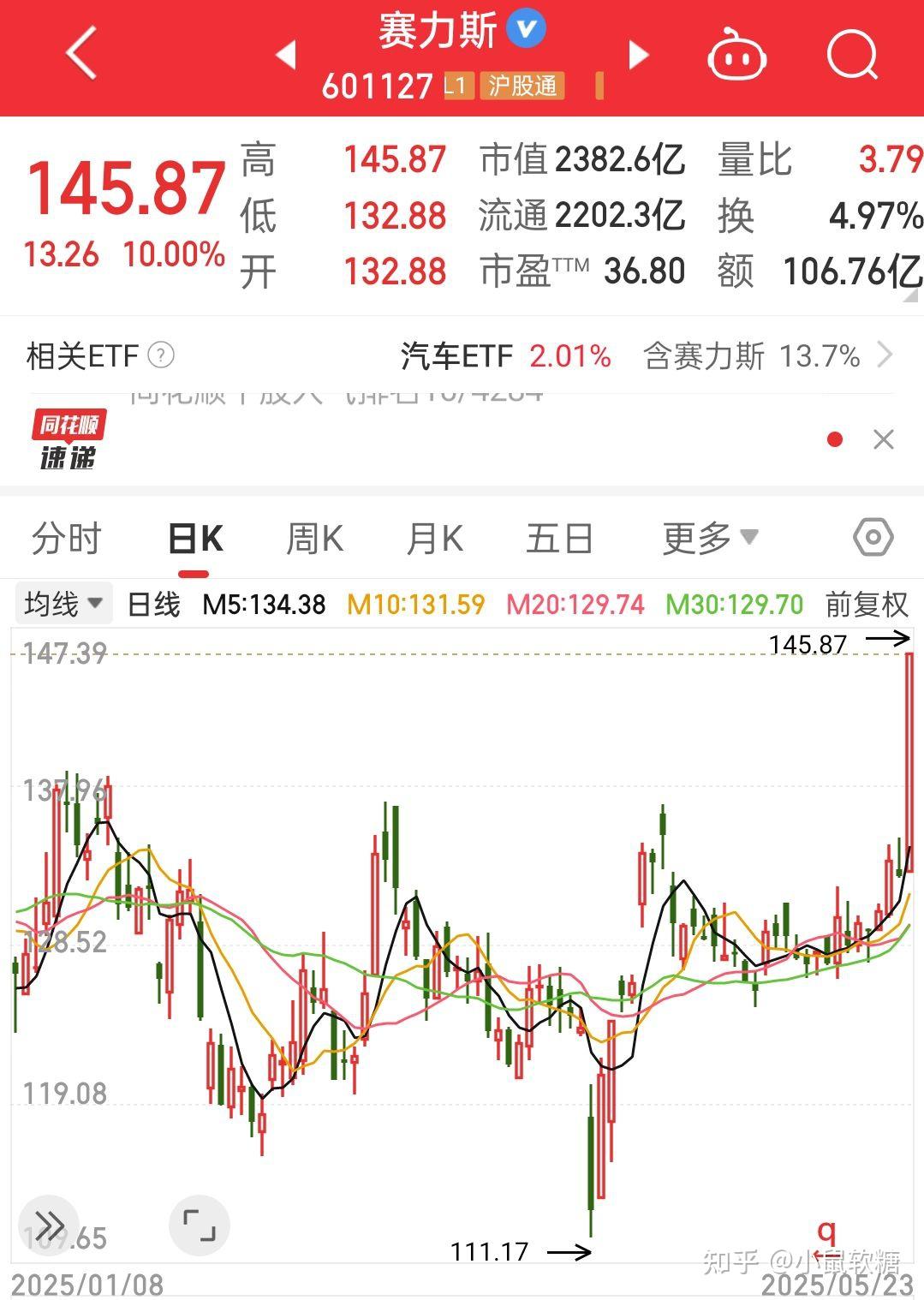市值合计超46万亿元!沪市千亿市值公司达132家,四大特征显现