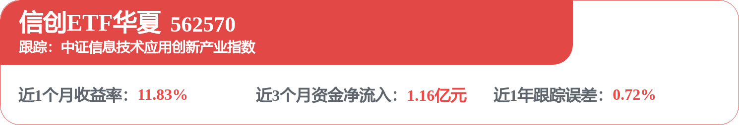 综合行业4月30日资金流向日报