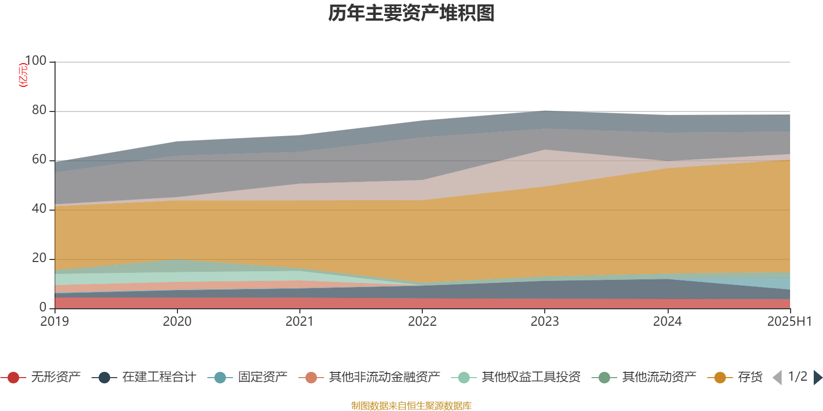 光华股份:2025年净利润同比下降20.88% 拟10派3.6元