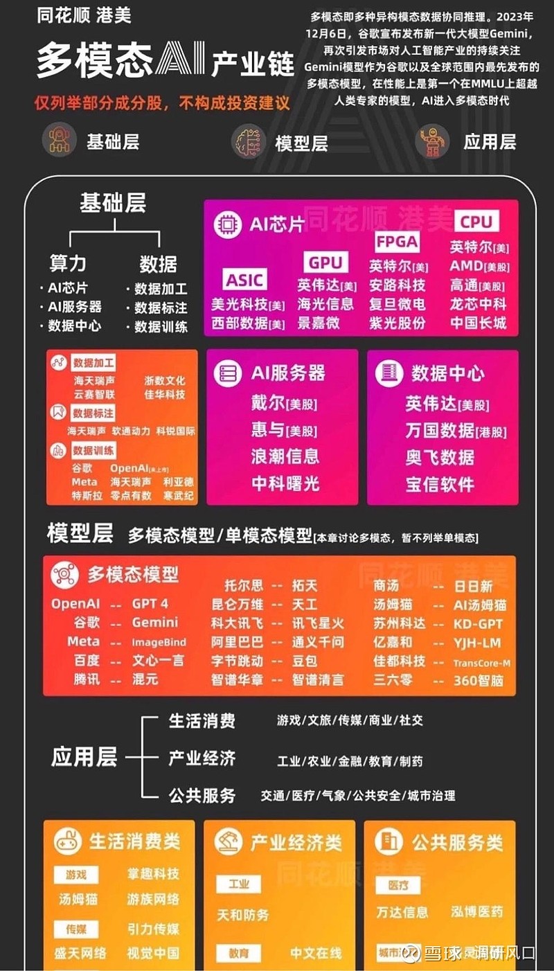 光华股份：电子封装材料用聚酯树脂还在持续应用验证阶段