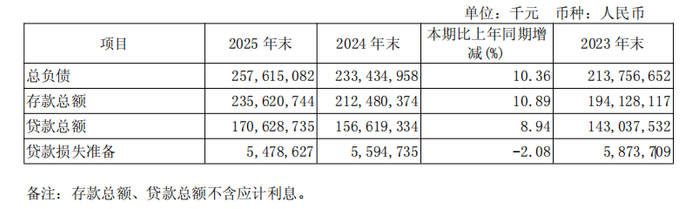 伊戈尔：预计今年北美数据中心变压设备收入规模仍将快速增长