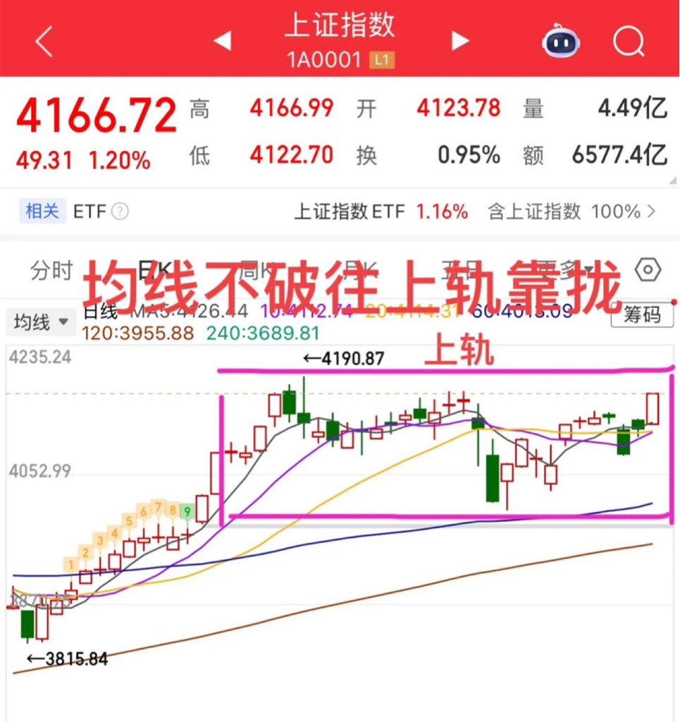 欧股集体高开 英国富时100指数涨超1%