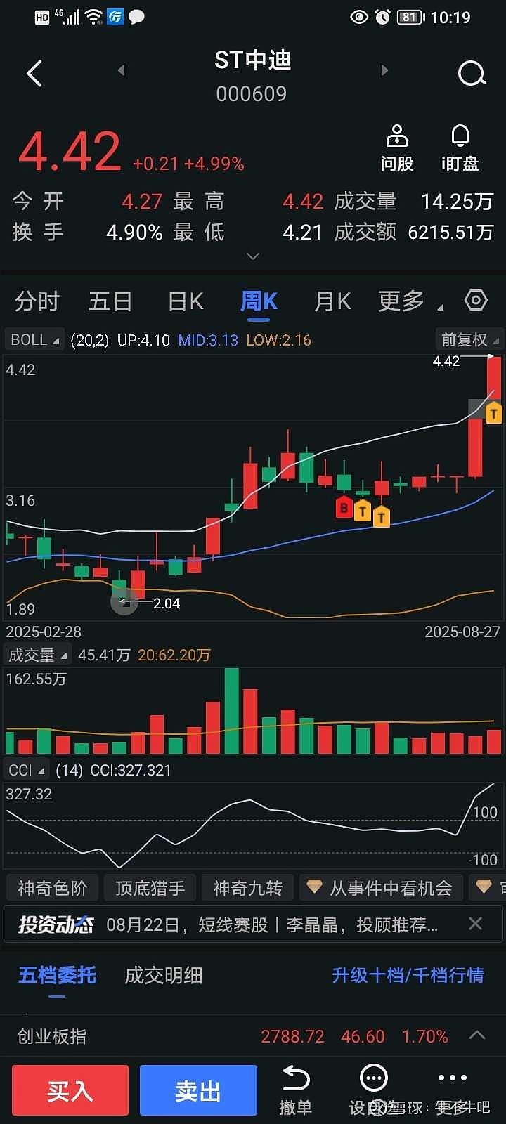 *ST中迪连收7个涨停板