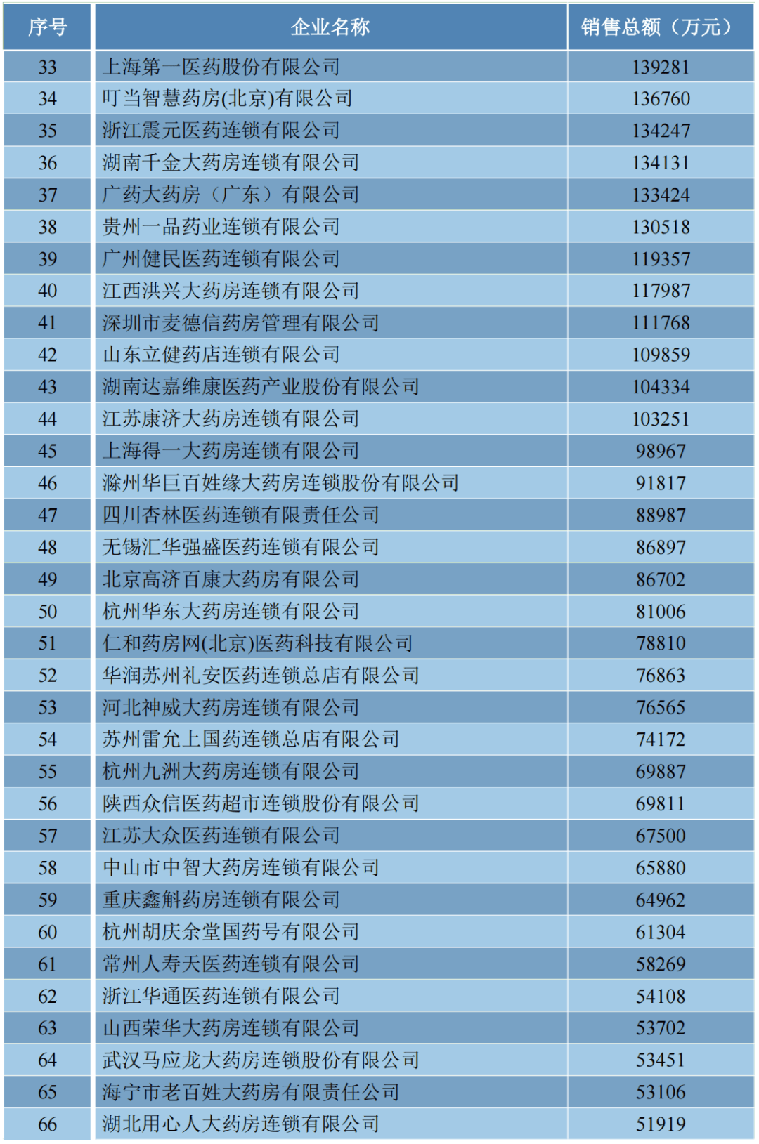 商务部印发《企业境外履行社会责任工作指引》