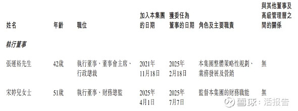 科拓股份递表港交所主板；新世界发展称尚未就任何出售资产事项订立协议丨港交所早参