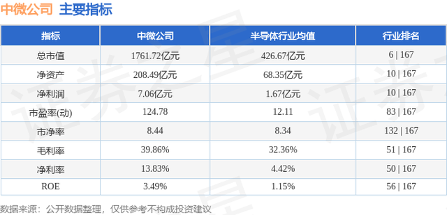 一季度我国智能手机产量达2.98亿台