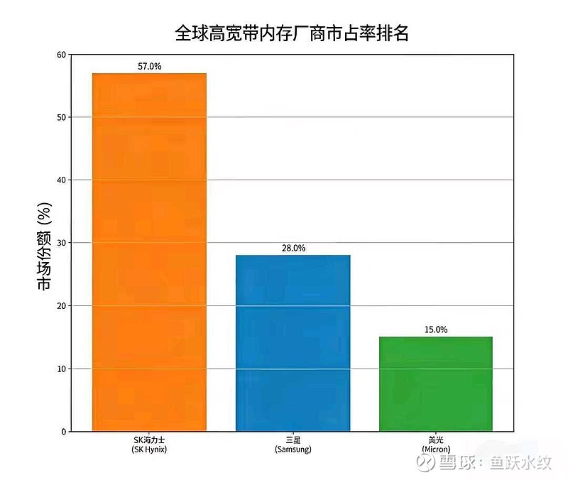 苹果“夸大AI功能”，以2.5亿美元和解；中国AI专利数量占全球总量的60%｜数智早参