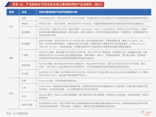 机构:家电行业景气低位企稳 边际改善可期