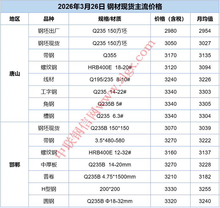 机构：家电行业景气低位企稳 边际改善可期