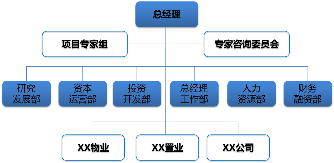 南京正大天晴关闭天津市场组织 公司回应:系正常架构优化