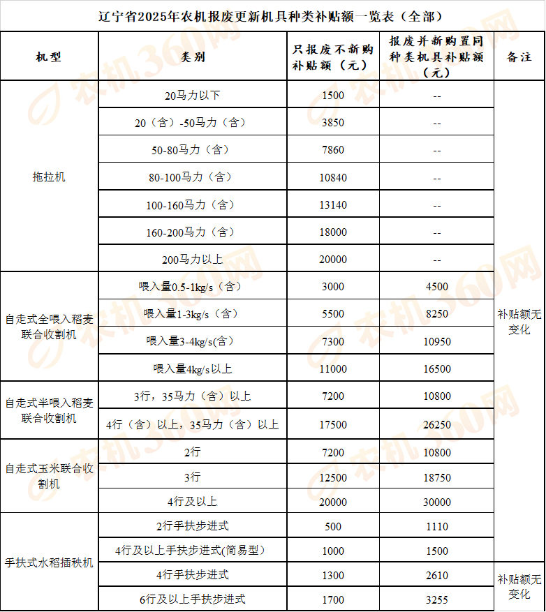 23只股即将实施分红（名单）