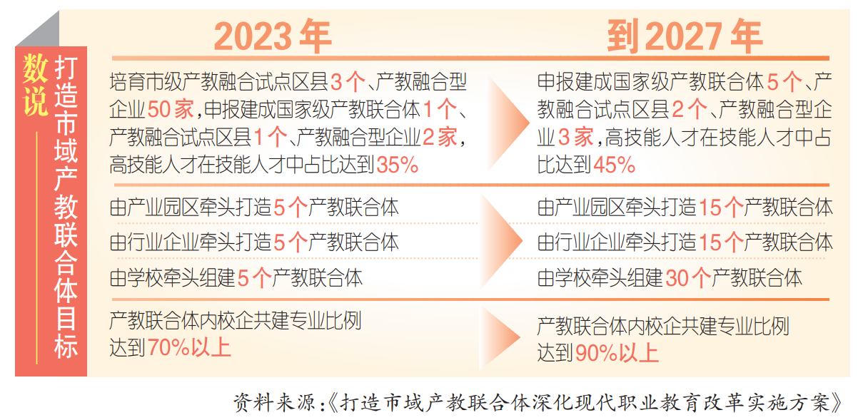 23只股即将实施分红(名单)