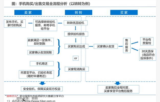 “二永债”大行主导小行缺席 中小银行增资扩股寻觅破解良方