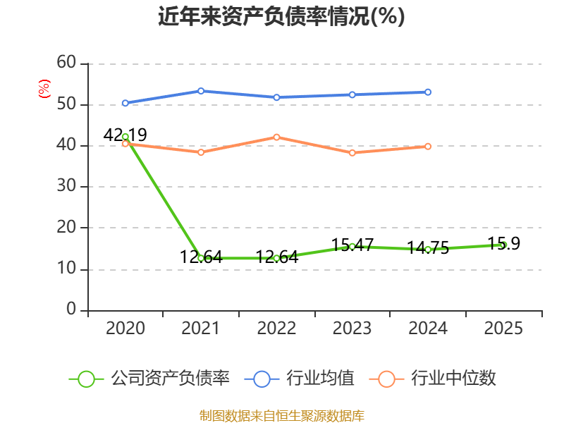 肇民科技5月7日龙虎榜数据