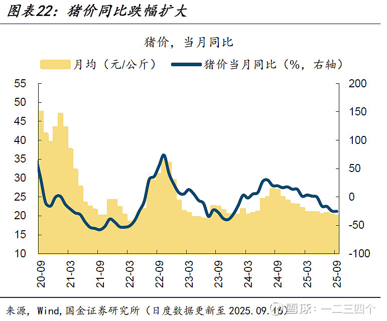 欧债收益率多数上涨,英国10年期国债收益率涨0.9个基点