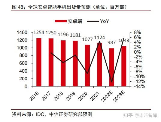 唯捷创芯获得实用新型专利授权：“一种封装结构”