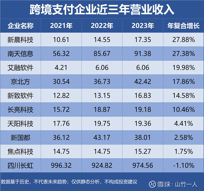农产品转型“阵痛”:去年扣非净利骤降超28%,毛利率较高点“腰斩”