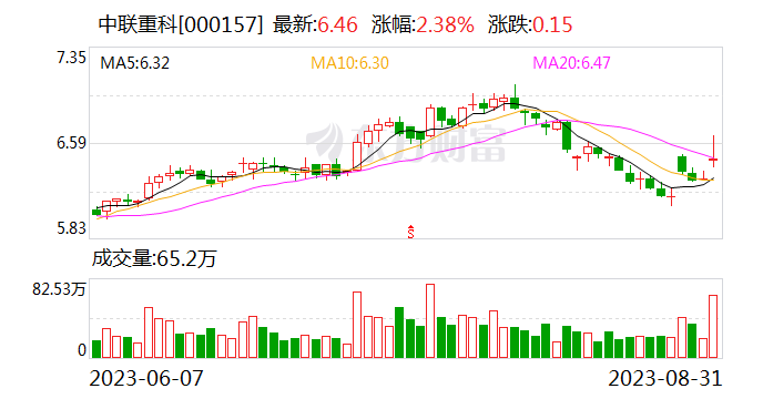 农产品转型“阵痛”：去年扣非净利骤降超28%，毛利率较高点“腰斩”