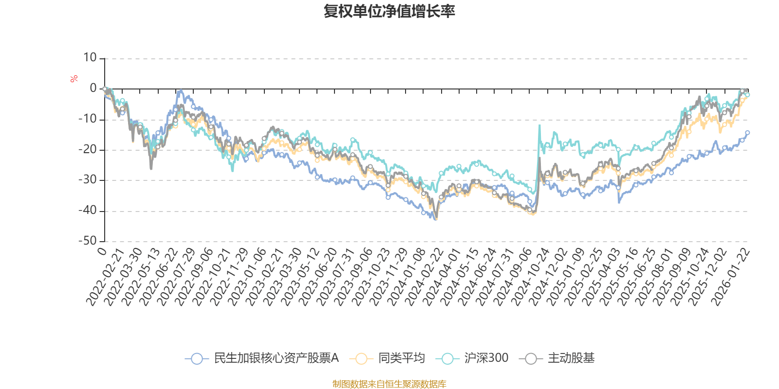 【ETF观察】5月7日股票指数ETF净流出272.44亿元