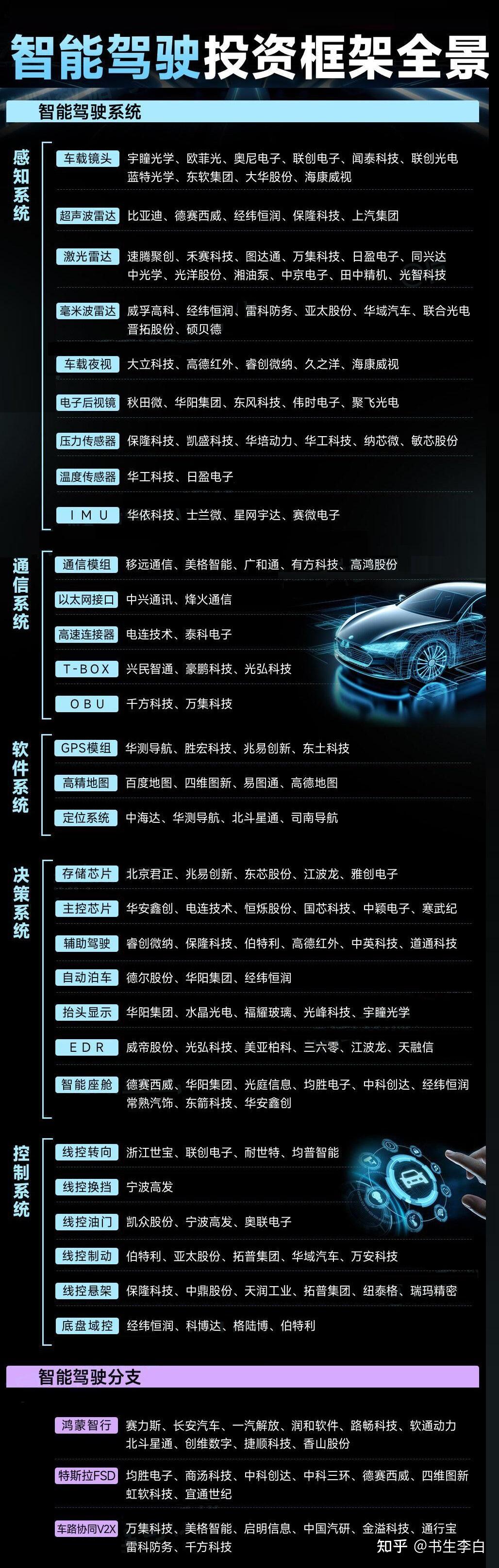 日盈电子获得发明专利授权:“一种汽车香氛系统模块生产检测装置”