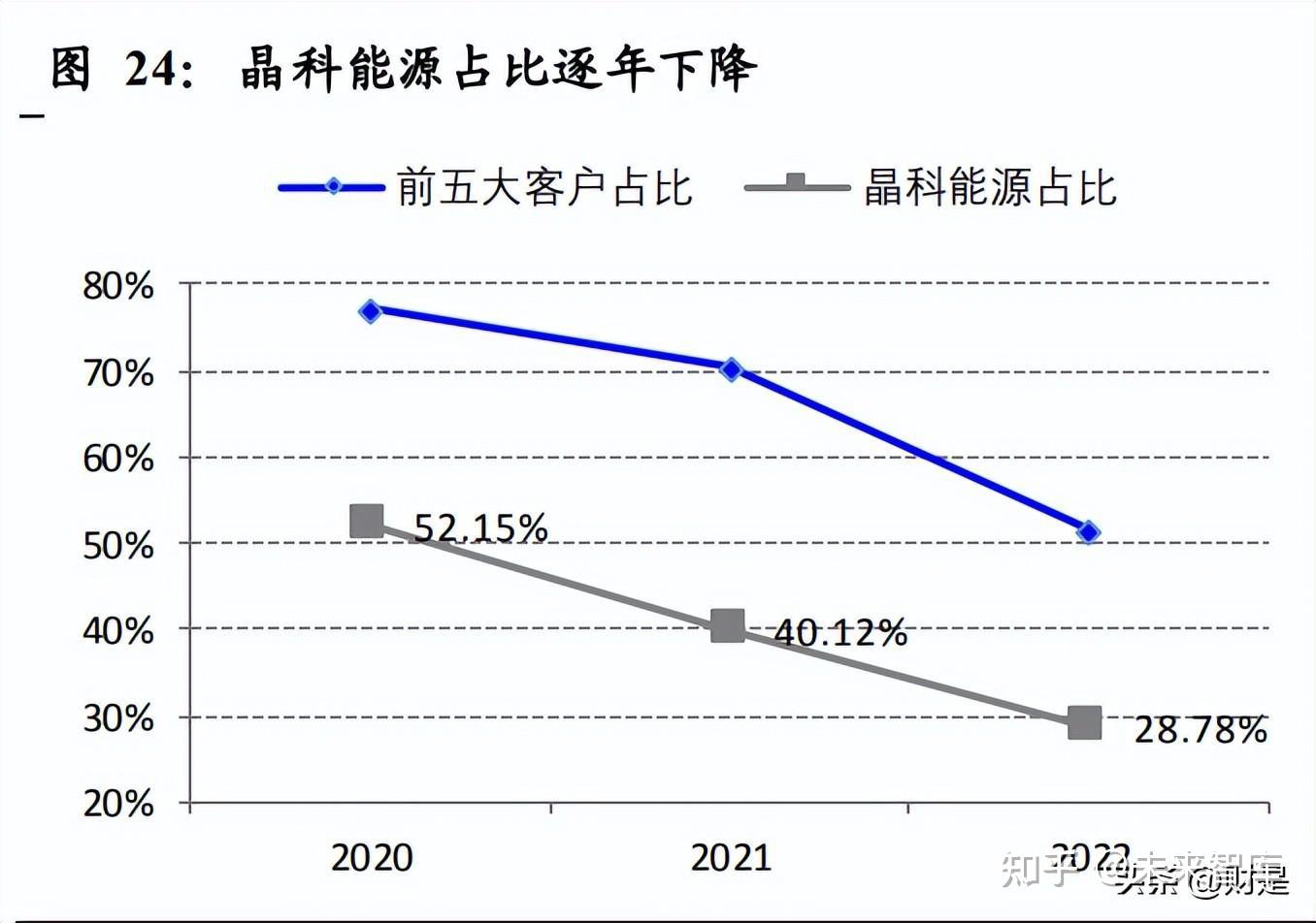 钧达股份5月8日龙虎榜数据