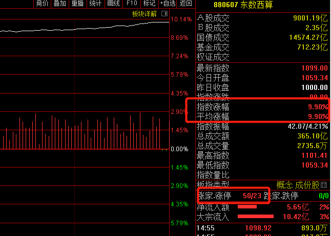 A、H股银行板块表现强势;微信宣布5国可用微信支付 | 金融早参