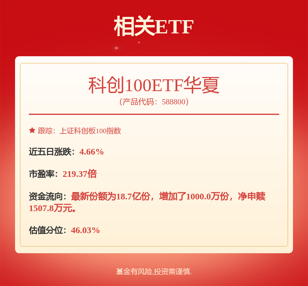 300308,股价大涨,市值一度破万亿!全球803名员工,获“奖”14亿元股票!