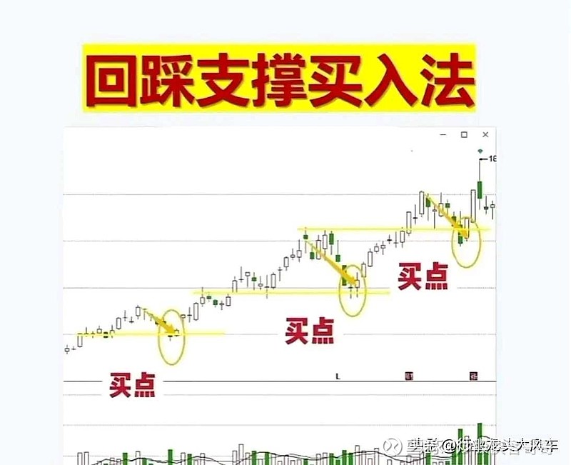 今日479只个股突破五日均线