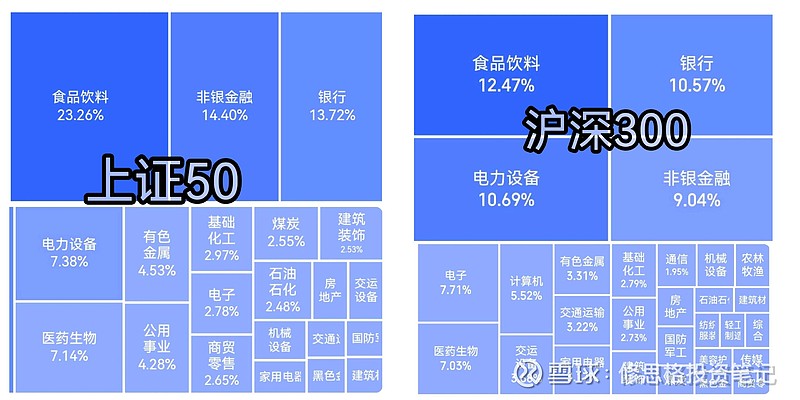 296只ETF获融资净买入 华夏上证50ETF居首