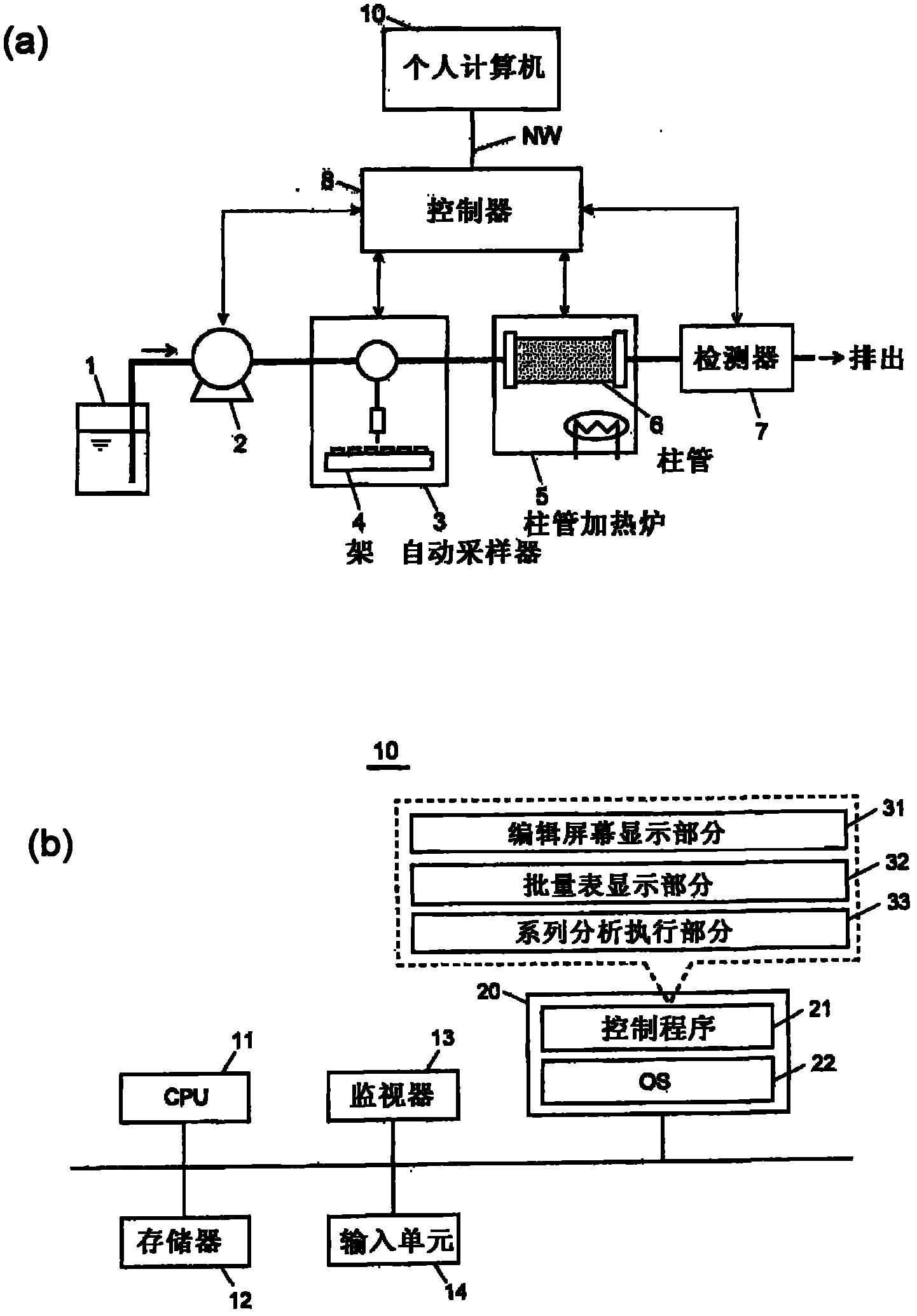千金药业获得发明专利授权:“一种利用高效液相色谱技术建立红曲指纹图谱的方法及其在史国公药酒质量检测中的应用”
