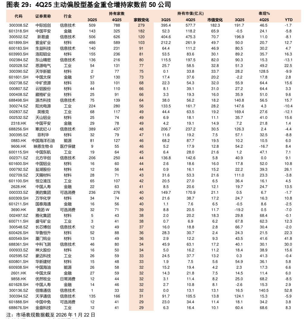 现金分红1374亿元、研发投入超千亿元、基本面良好!深市三大核心指数,稳健攀升!