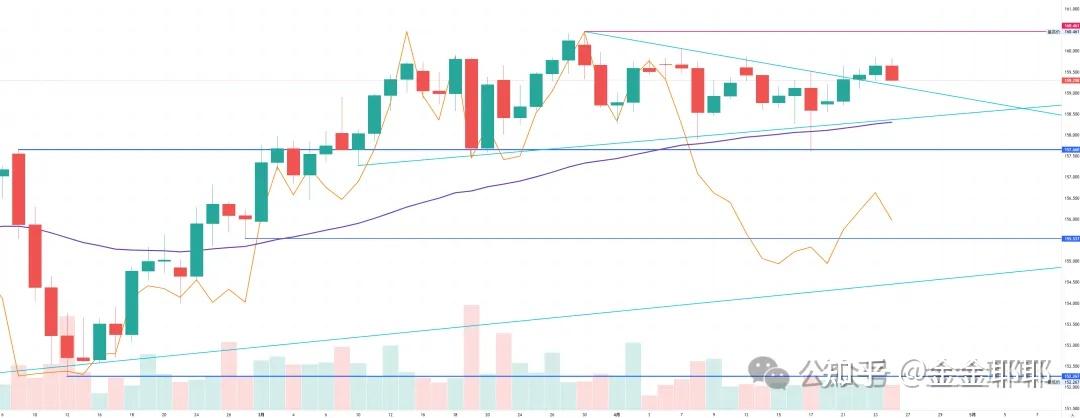 现金分红1374亿元、研发投入超千亿元、基本面良好!深市三大核心指数,稳健攀升!