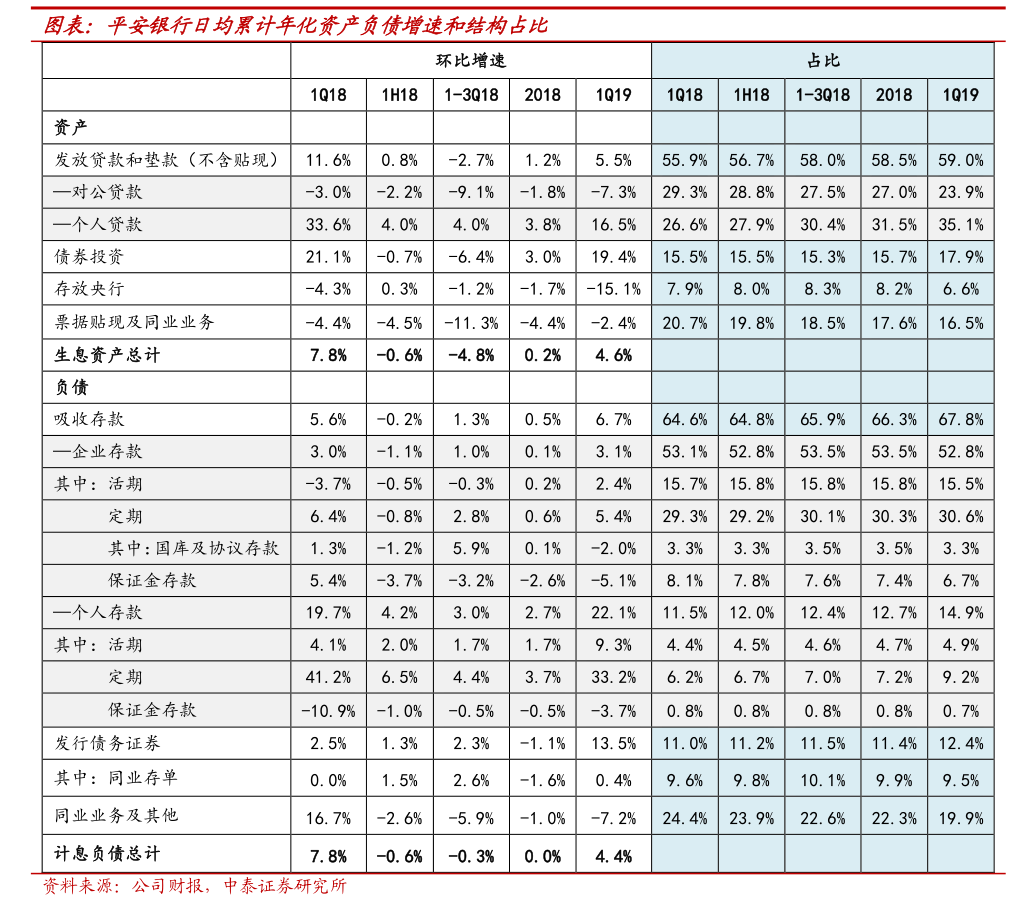 瑞丰高材:关于提前赎回“瑞丰转债”的第一次提示性公告