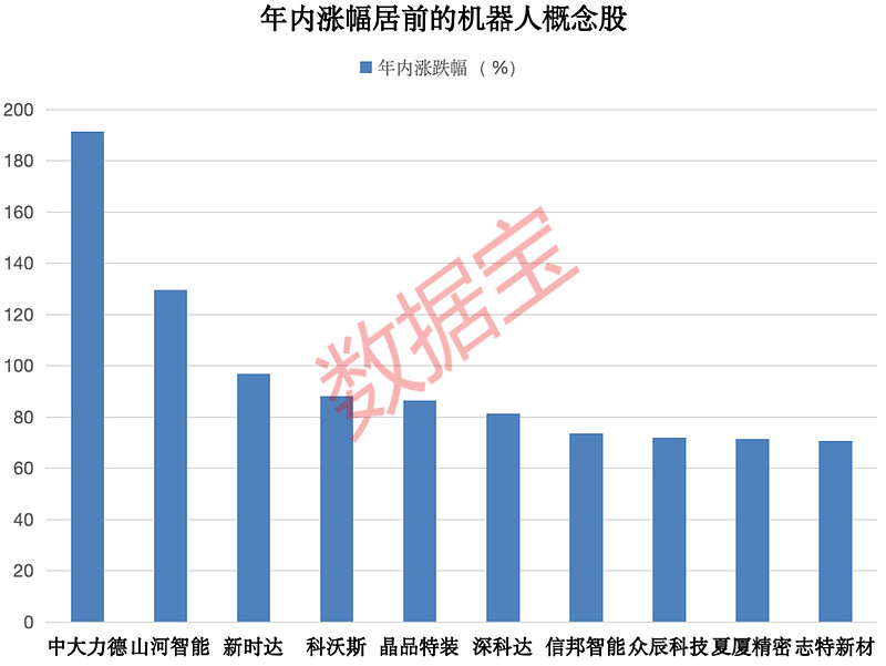 上交所出手重点监控!明日,两只热门基金停牌1小时!