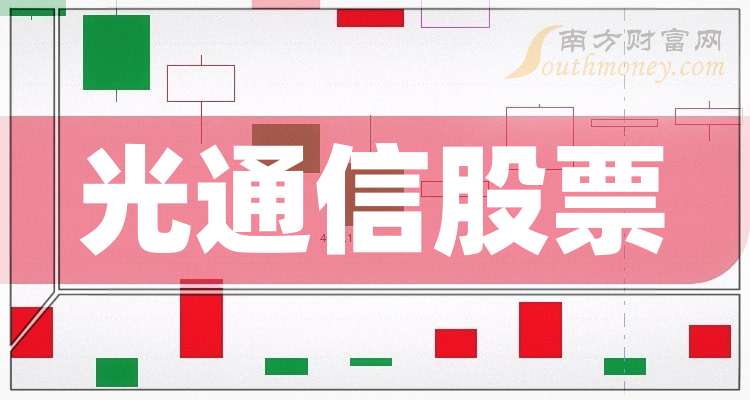新易盛大宗交易成交879.14万元