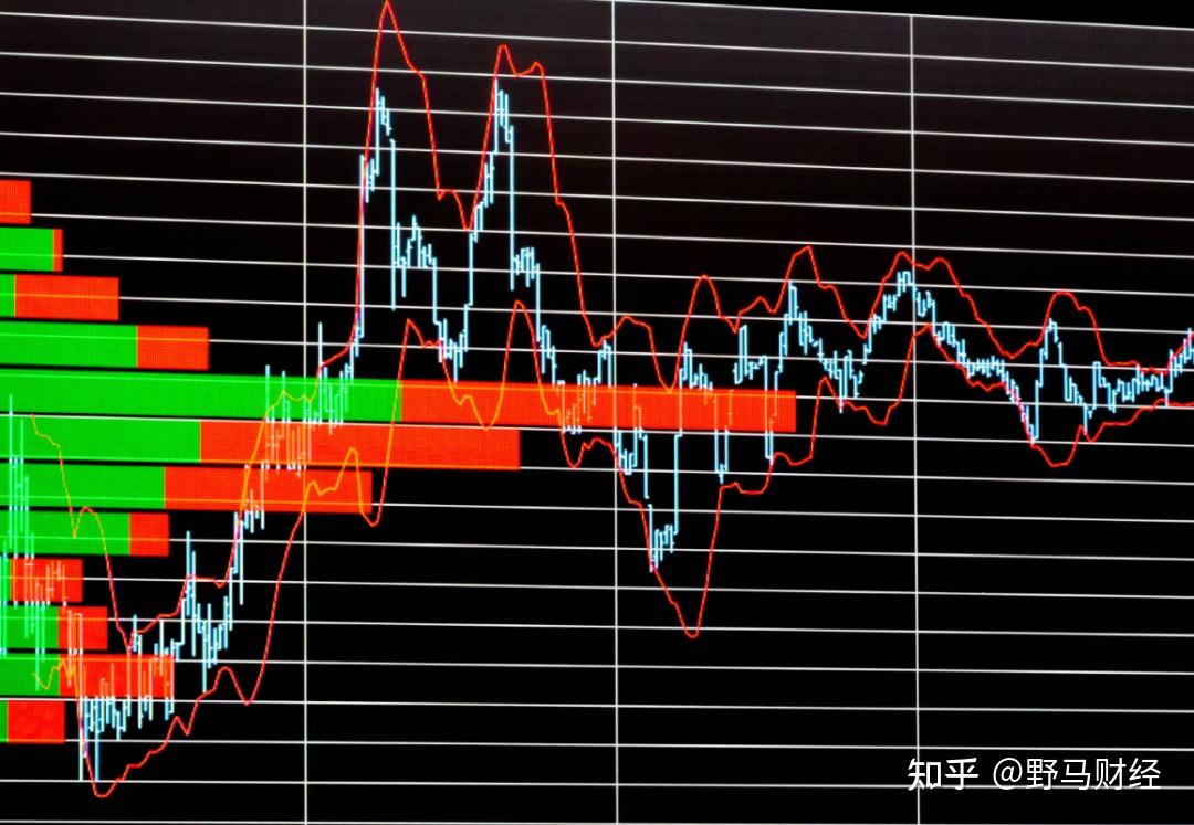 首单落地！21天60亿定增快速通关，深交所加码支持优质公司再融资项目