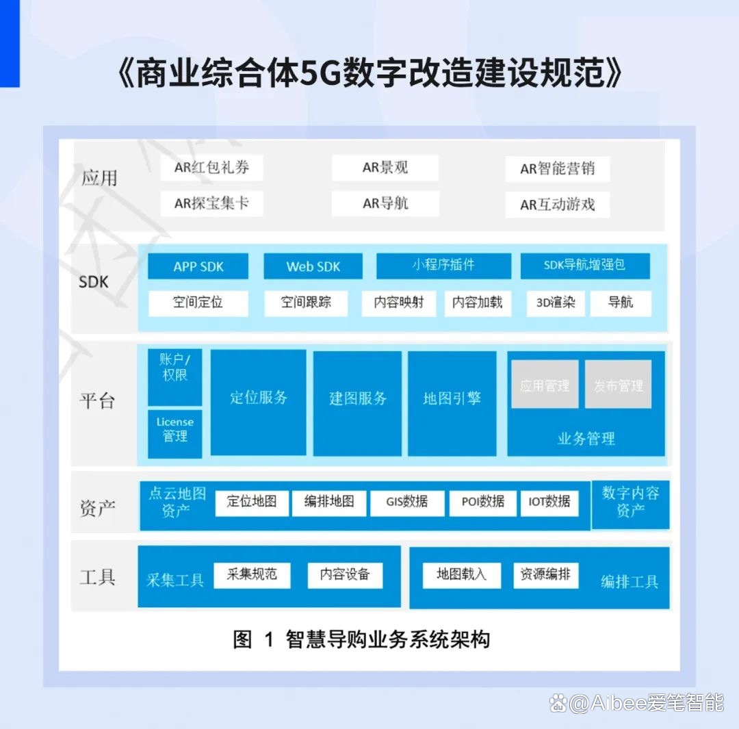 三部门：促进智能体规范应用与创新发展